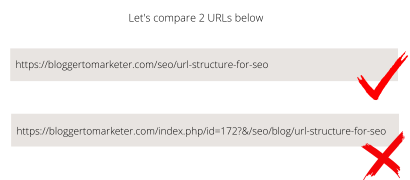 Url structure for SEO