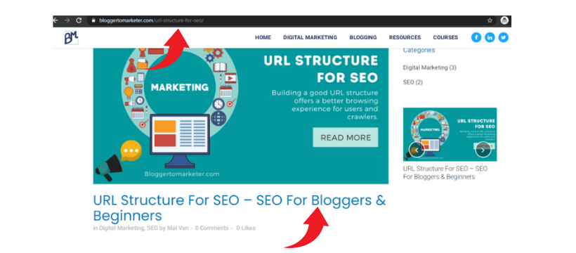 URL structure for SEO title optimize